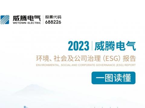 bti体育电气颁布2023年ESG汇报 践行经济社会全面协调可持续发展