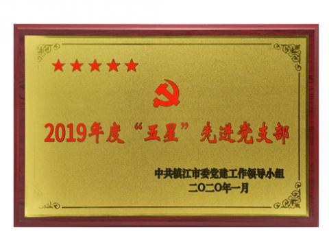 bti体育行政党支部获评“五星”先进党支部